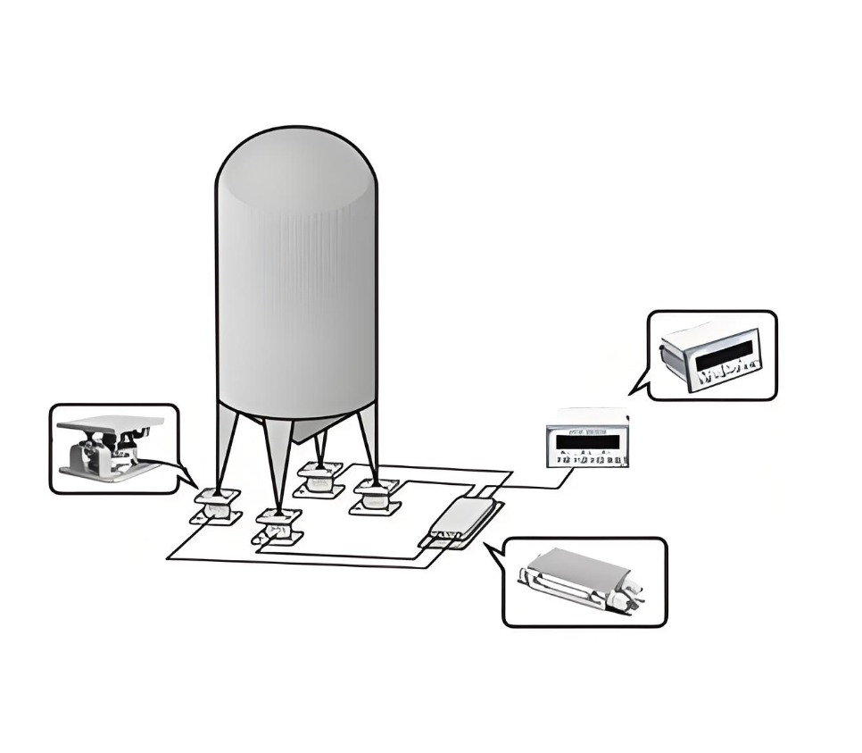 Tank Scale Weighing System
